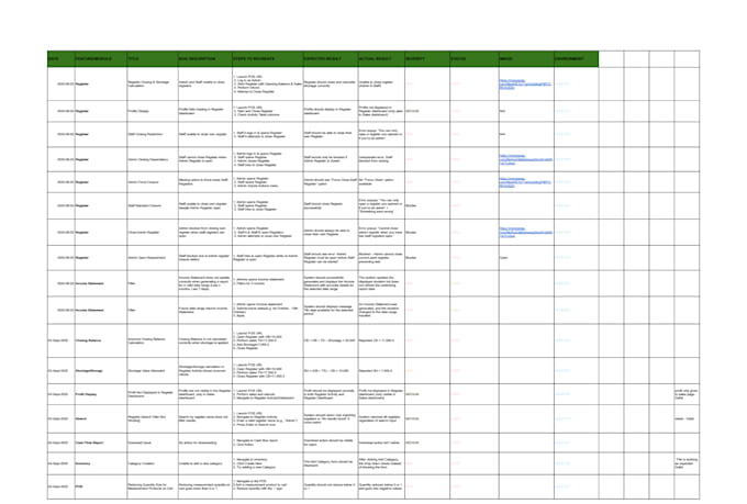 manually test your website for bugs and usability
